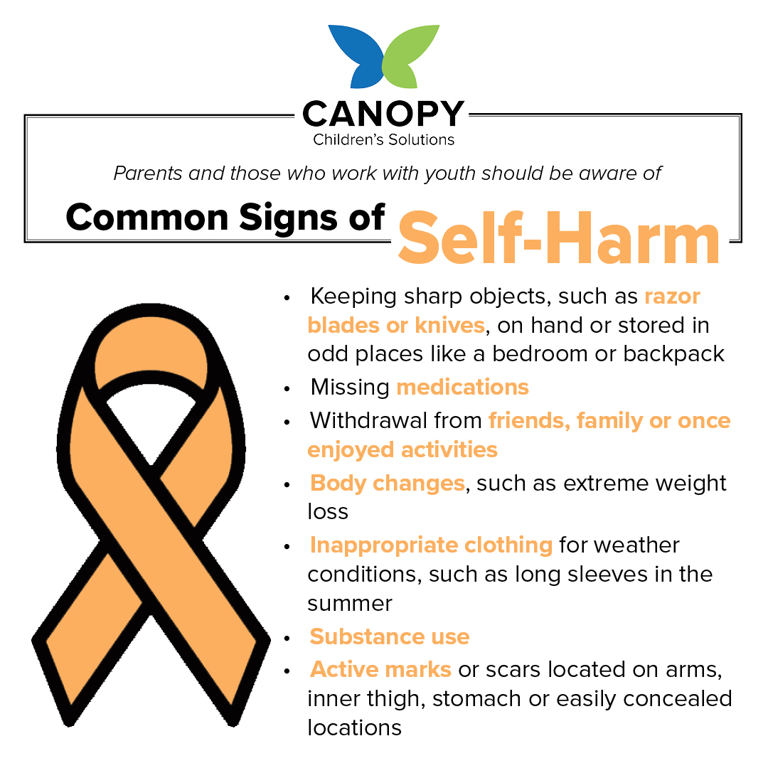 Warning Signs of Self-Harm